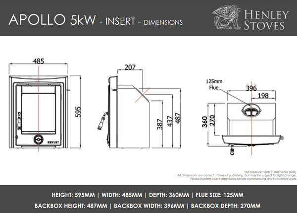 The Apollo 5kw Enamel Black - Image 2